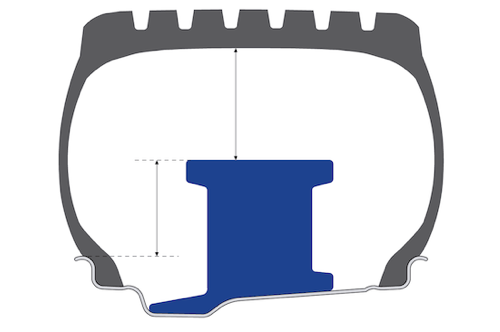 Custom design and manufacturing